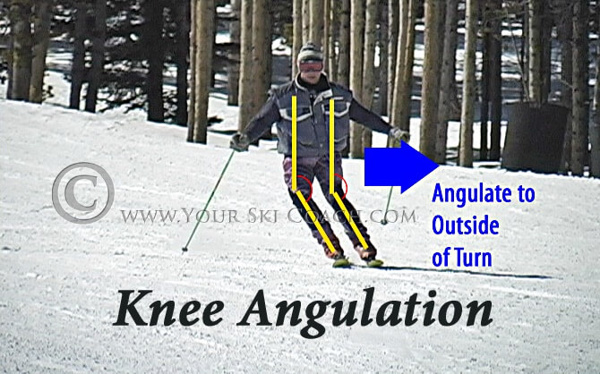 Photo of a skier with both knees angled into the turn by rotating the legs. The body is to the outside of the turn .