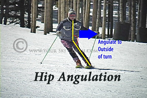 Photo of skier with hips into turn and upper body turned to outside of the turn and flexion at the waist and hip angulation. Giving a