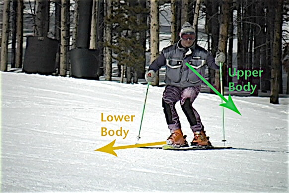 Photo of skier in transition. Arrow from skis points across the slope marked